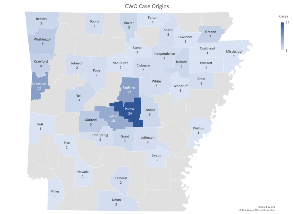 A map of Arkansas counties representing the following data regarding Child Welfare Ombudsman case origins: 

Baxter - 3
Benton - 3
Boone - 2
Calhoun - 2
Cleburne - 2
Craighead - 1
Crawford - 4
Cross - 2
Faulkner* - 12
Fulton - 1
Garland - 5
Grant - 3
Greene - 4
Hot Spring - 2
Independence - 2
Jackson - 3
Jefferson - 2
Johnson - 2
Lawrence - 1
Lincoln - 1
Lonoke - 3
Miller - 1
Mississippi - 1
Nevada - 1
Phillips - 1
Pike - 1
Poinsett - 1
Polk - 1
Pope - 2
Pulaski* - 24
Saline* - 10
Sebastian* - 12
Sharp - 2
Stone - 1
Union - 2
Van Buren - 1
Washington - 5
White - 2
Woodruff - 1
Yell - 3

Counties denoted with an asterisk (*) are the four counties that represent 42% of CWO cases. Of these 57 cases, 53 of them were related to DCFS policy or foster child placement. 
